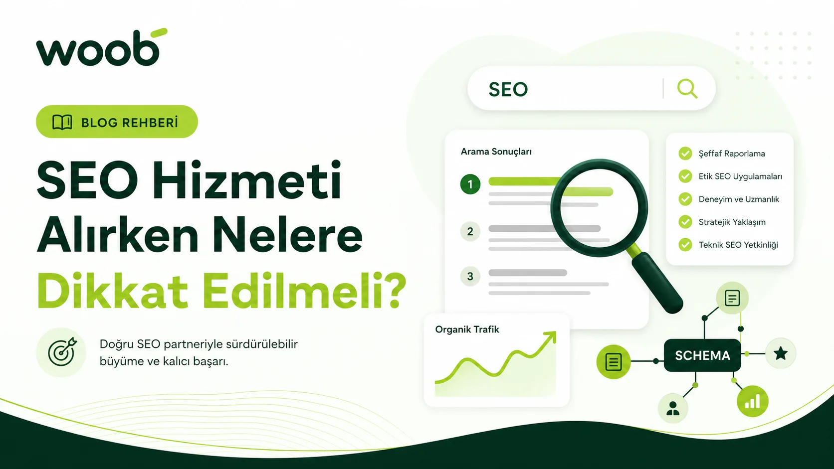 SEO Hizmeti Alırken Nelere Dikkat Edilmeli?