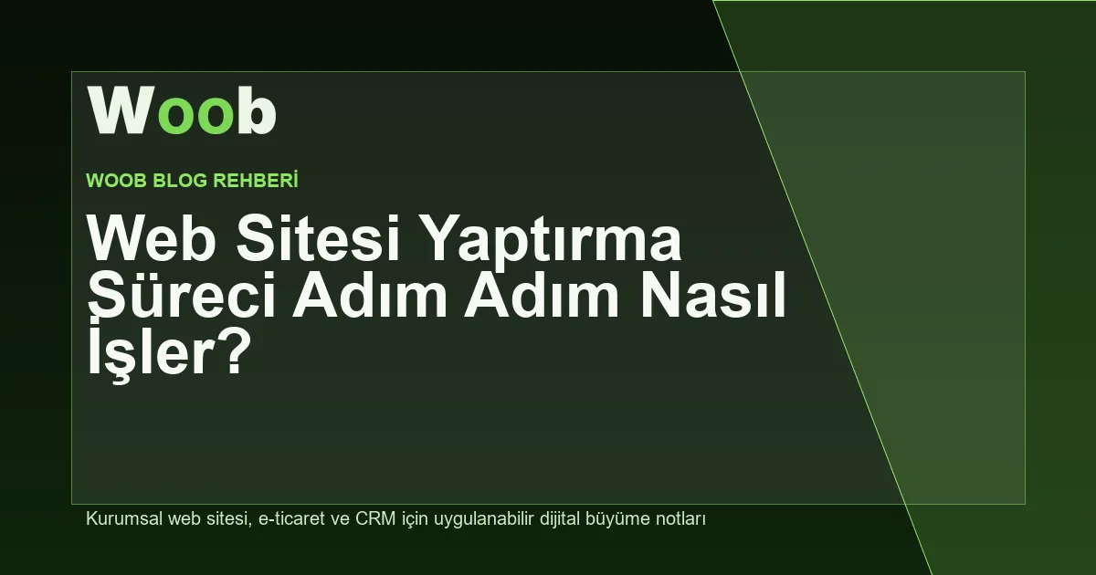 Web Sitesi Yaptırma Süreci Adım Adım Nasıl İşler? - Woob Blog