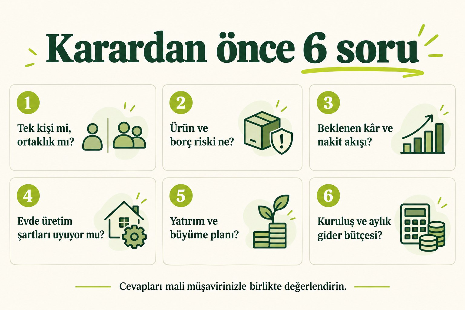 Şahıs Şirketi mi, Limited Şirket mi? E-Ticaret İçin 2026 Karşılaştırma Rehberi